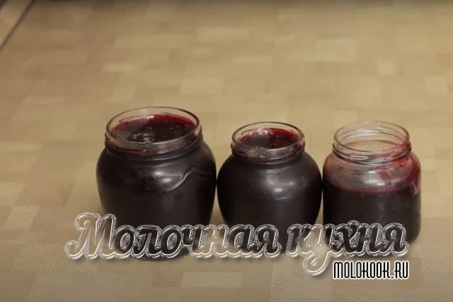Банки заполнены