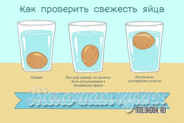 Соус тартар домашнего приготовления - лучшее дополнение к рыбе, мясу, овощам
