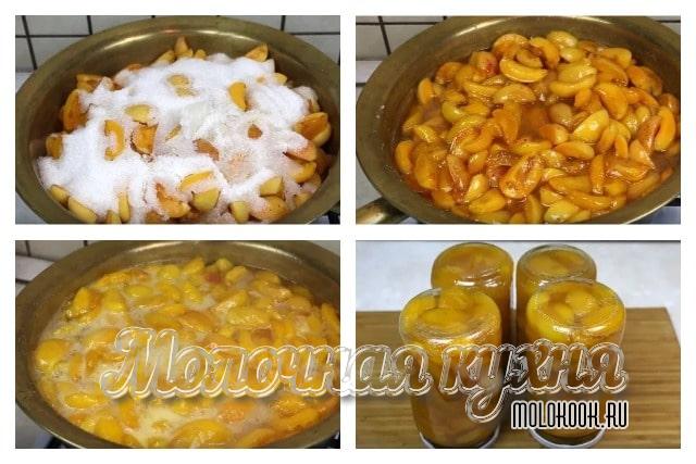 Порядок приготовления